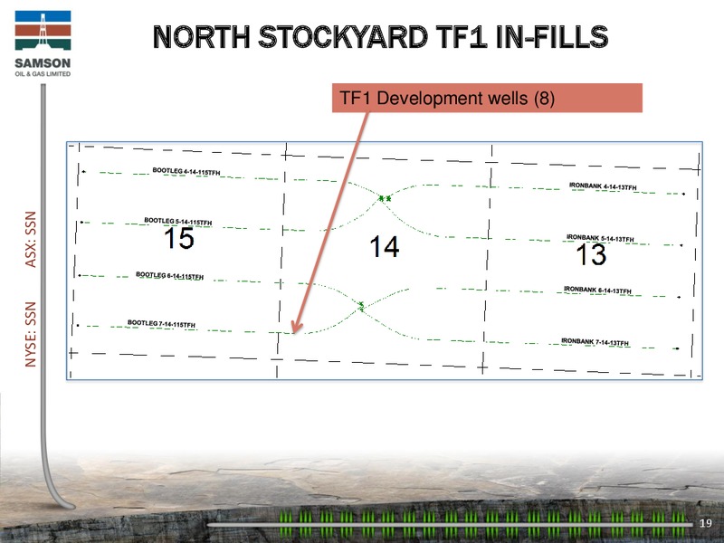IPPAA OGIS San Francisco Presentation – Samson Oil & Gas Limited – slide 18