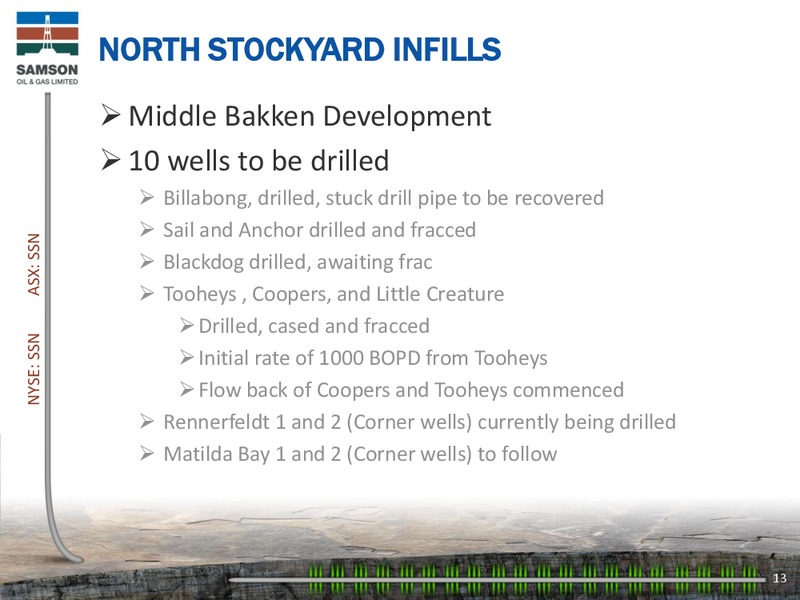 Investor Presentation – Samson Oil & Gas Limited – slide 12