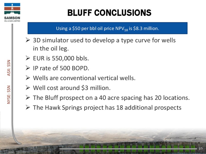 Enercom Presentation San Francisco February 2015 – Samson Oil & Gas Limited – slide 24
