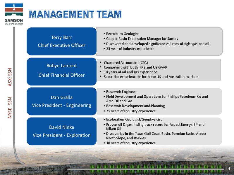 Investor Presentation – Samson Oil & Gas Limited – slide 3
