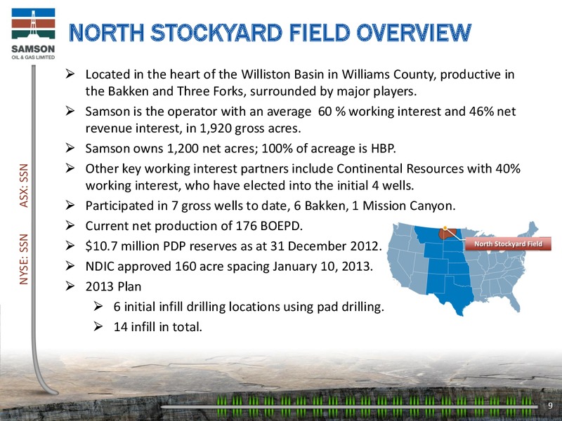 Investor Presentation – Samson Oil & Gas Limited – slide 8