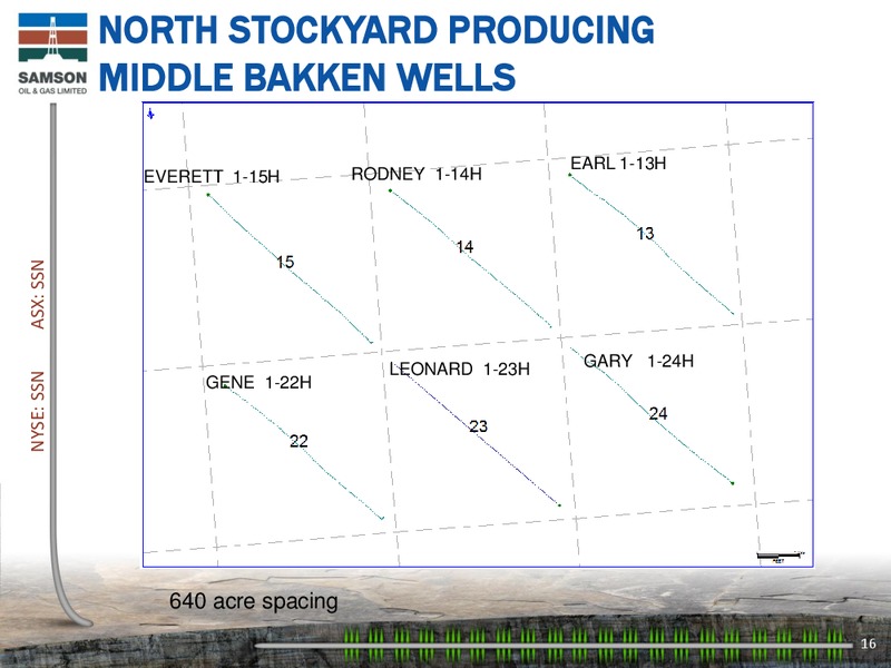 Investor Presentation – Samson Oil & Gas Limited – slide 15