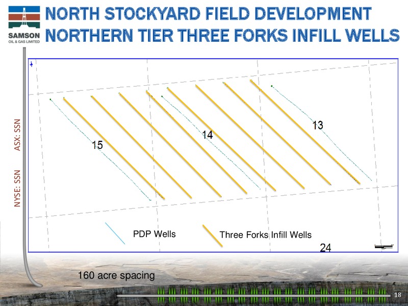 Investor Presentation – Samson Oil & Gas Limited – slide 17