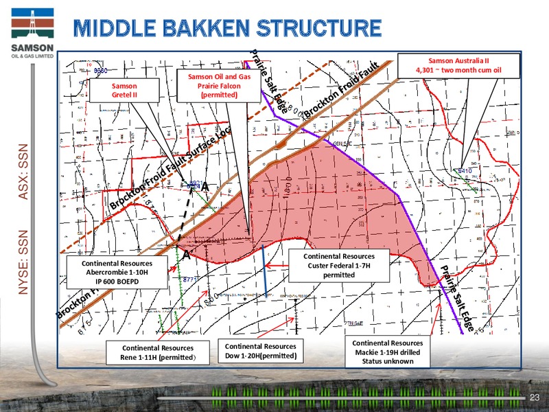 Investor Presentation – Samson Oil & Gas Limited – slide 22