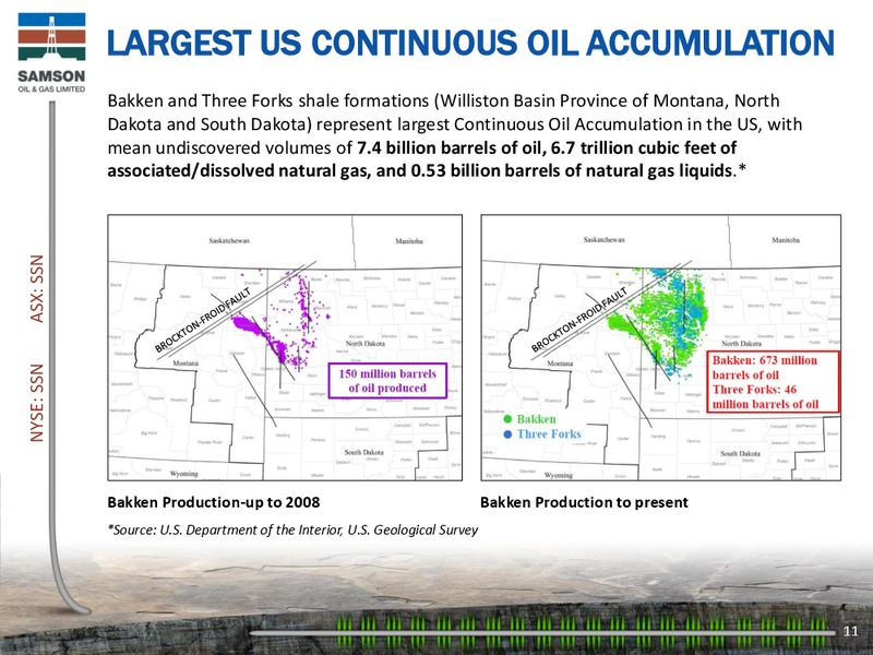 Investor Presentation – Samson Oil & Gas Limited – slide 10