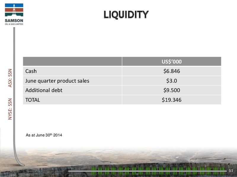 IPAA SAN FRANCISCO PRESENTATION – Samson Oil & Gas Limited – slide 10