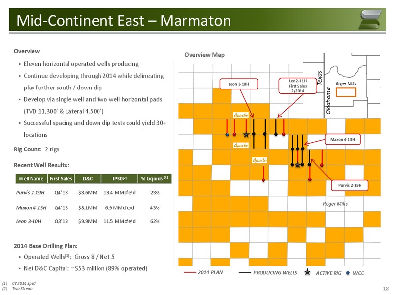 JP Morgan High Yield Leveraged Finance Conference – Samson Resources Company – slide 17