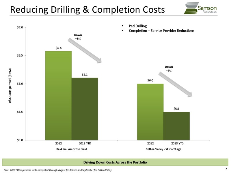Lenders Presentation – Samson Resources Company – slide 7