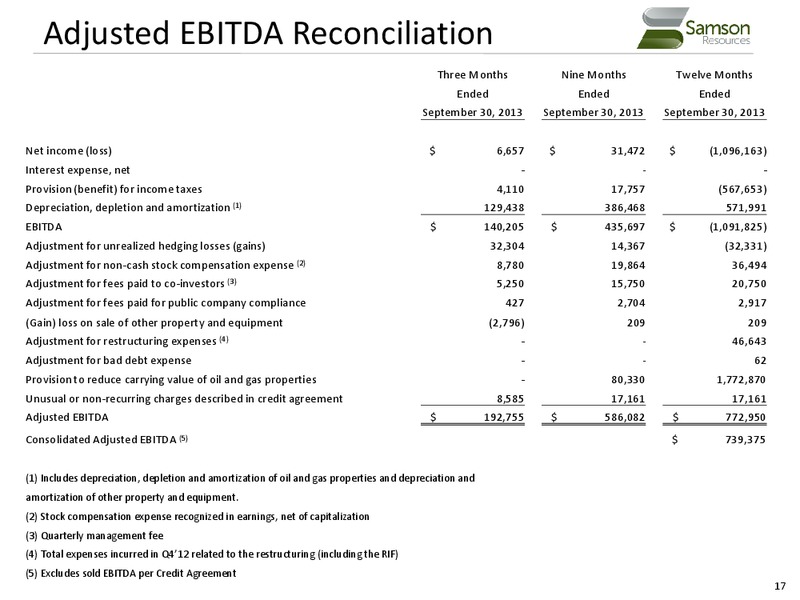 Lenders Presentation – Samson Resources Company – slide 17