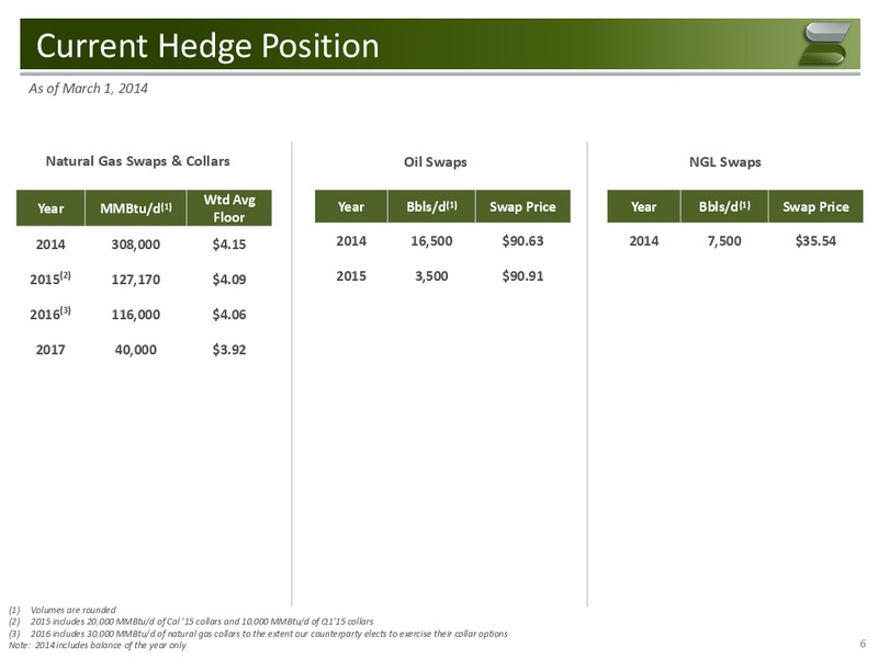 Year End 2013 Conference Call – Samson Resources Company – slide 5
