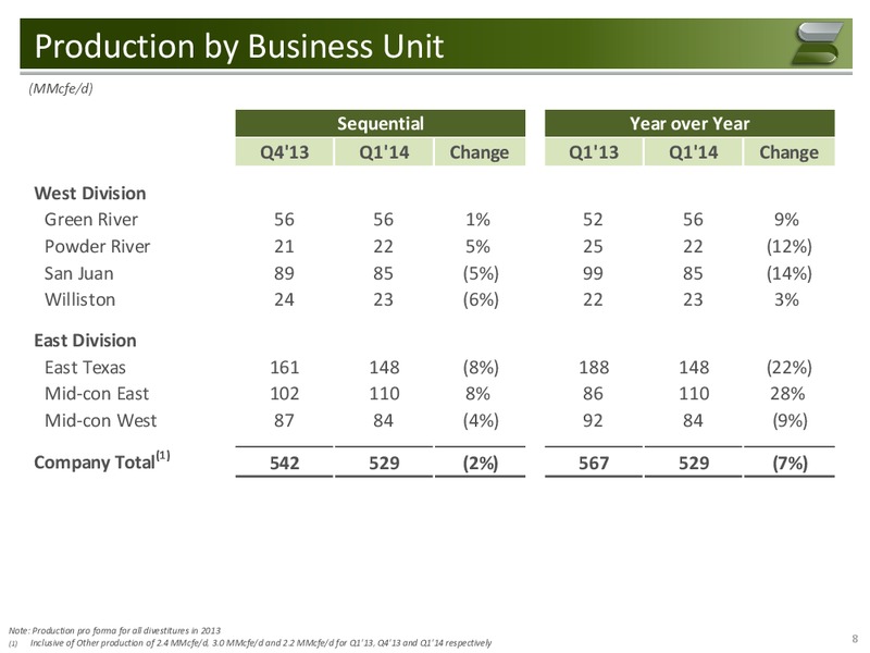 Q1 2014 Conference Call – Samson Resources Company – slide 7