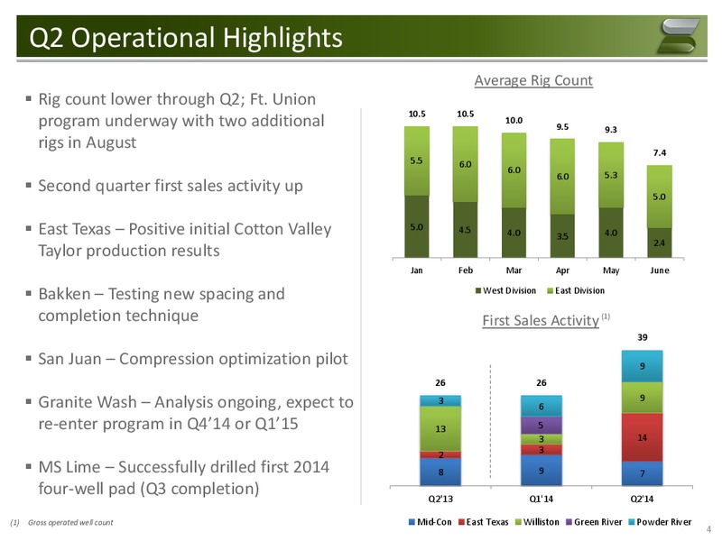 Q2 2014 Conference Call – Samson Resources Company – slide 3