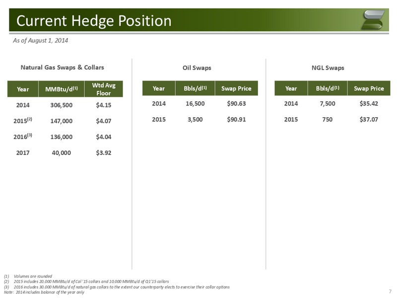 Q2 2014 Conference Call – Samson Resources Company – slide 6
