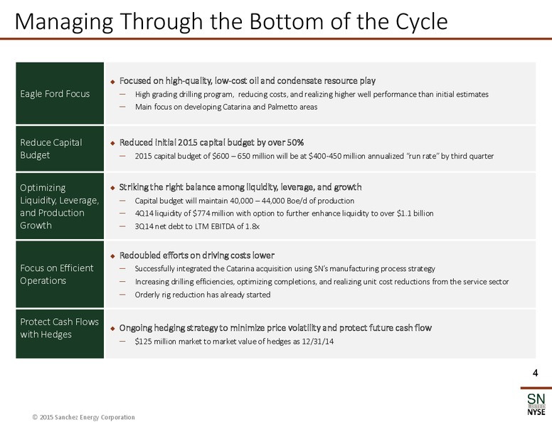 February 2015 Corporate Presentation – Sanchez Energy Corp – slide 3