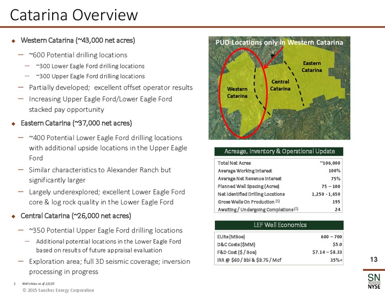 February 2015 Corporate Presentation – Sanchez Energy Corp – slide 11