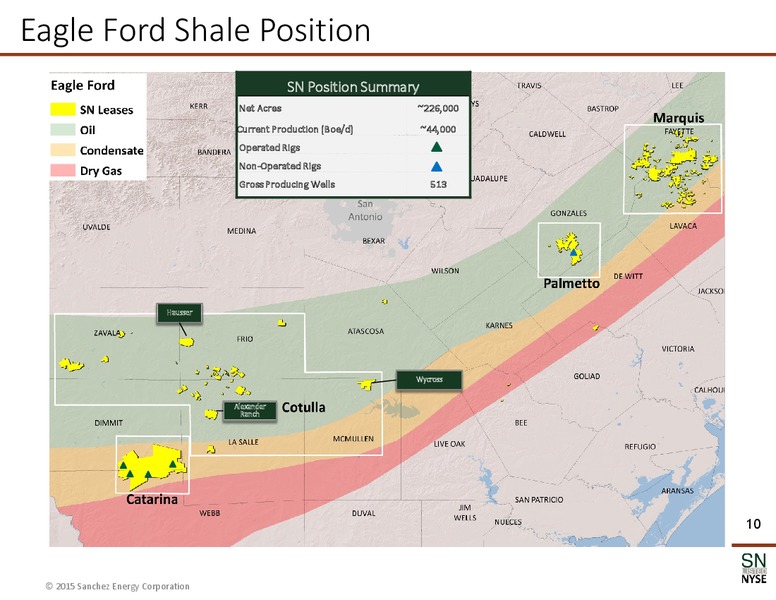 March 2015 Investor Presentation – Sanchez Energy Corp – slide 8