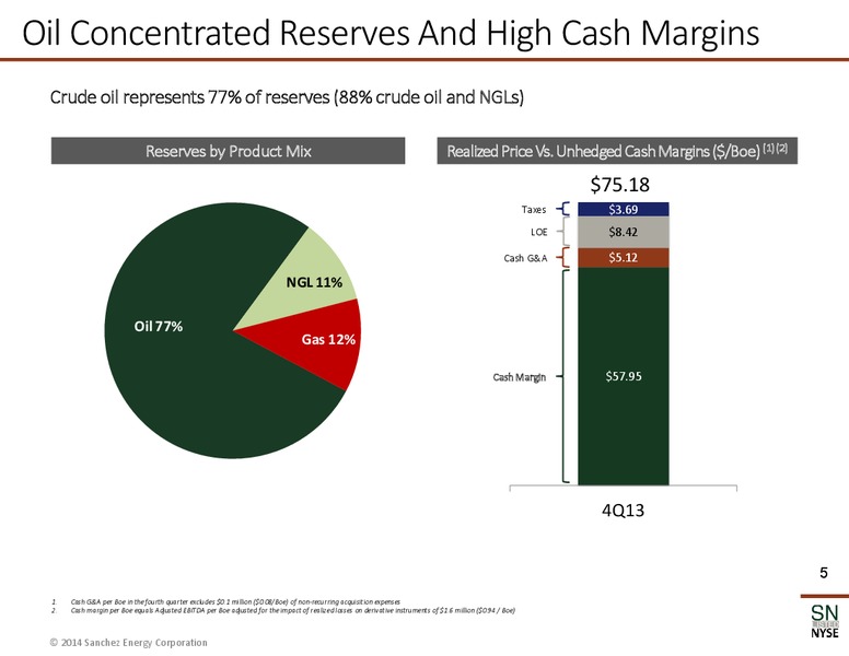 Howard Weil 42nd Annual Energy Conference – Sanchez Energy Corp – slide 4
