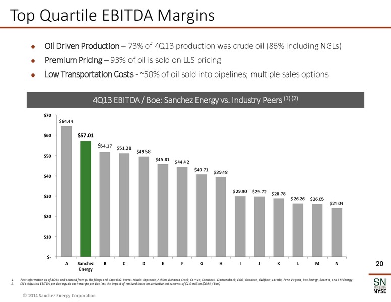 Howard Weil 42nd Annual Energy Conference – Sanchez Energy Corp – slide 19