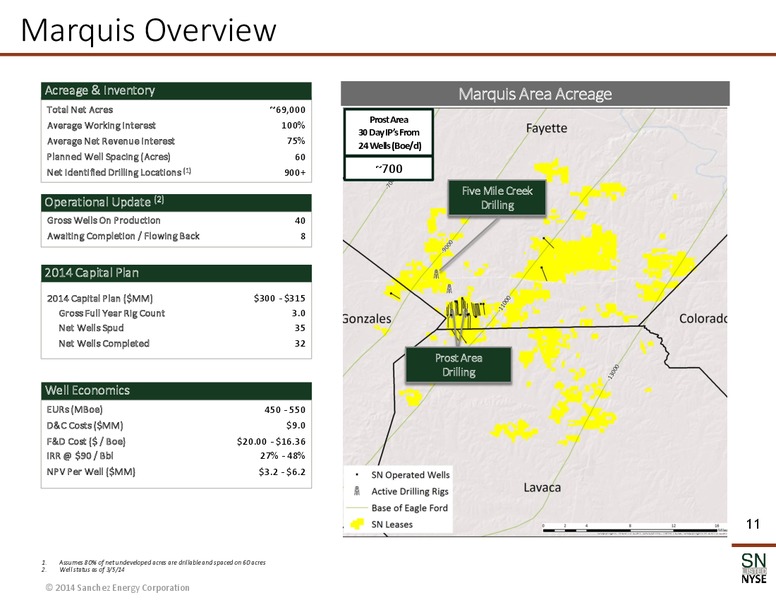 March 2014 Coporate Presentation – Sanchez Energy Corp – slide 10