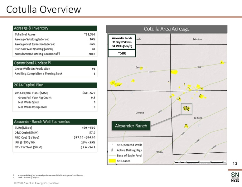 March 2014 Coporate Presentation – Sanchez Energy Corp – slide 12