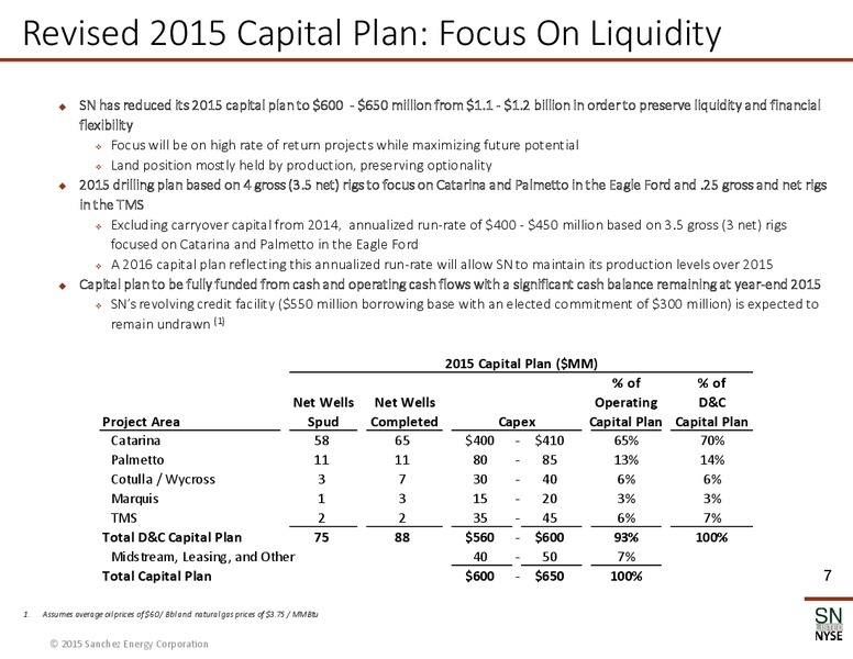 April 2015 Corporate Presentation – Sanchez Energy Corp – slide 6