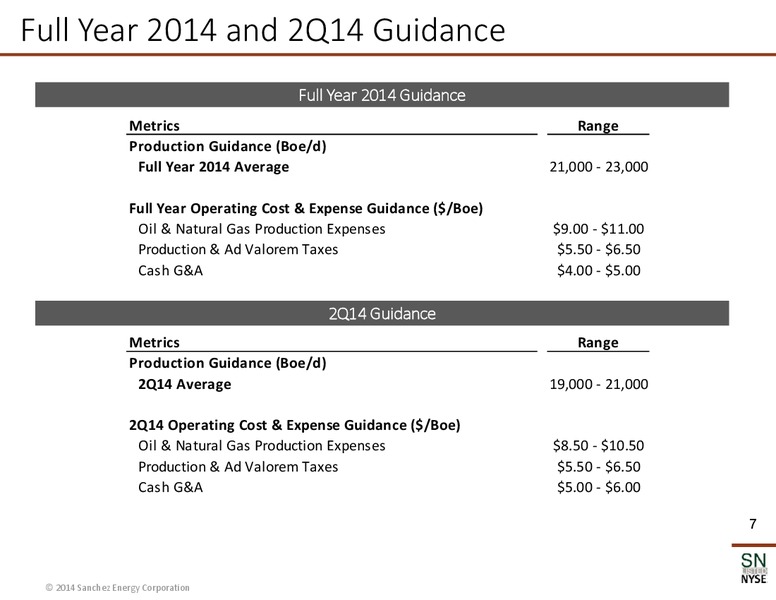 May 2014 Corporate Presentation – Sanchez Energy Corp – slide 6