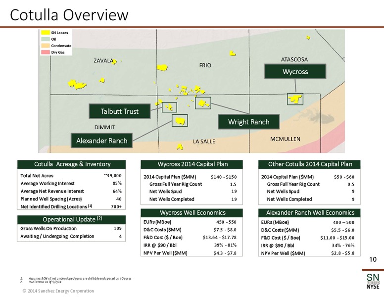 May 2014 Corporate Presentation – Sanchez Energy Corp – slide 8