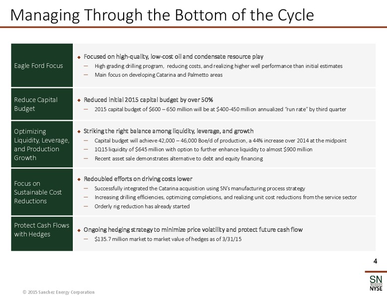 MAY 2015 CORPORATE PRESENTATION – Sanchez Energy Corp – slide 3