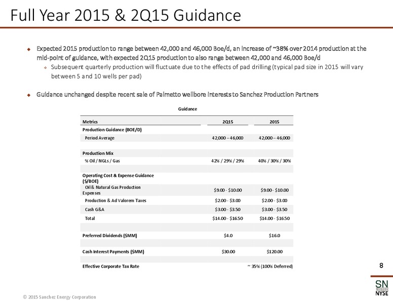 MAY 2015 CORPORATE PRESENTATION – Sanchez Energy Corp – slide 7
