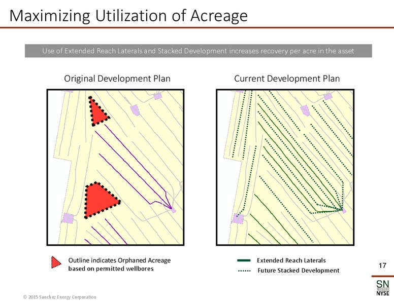 MAY 2015 CORPORATE PRESENTATION – Sanchez Energy Corp – slide 15