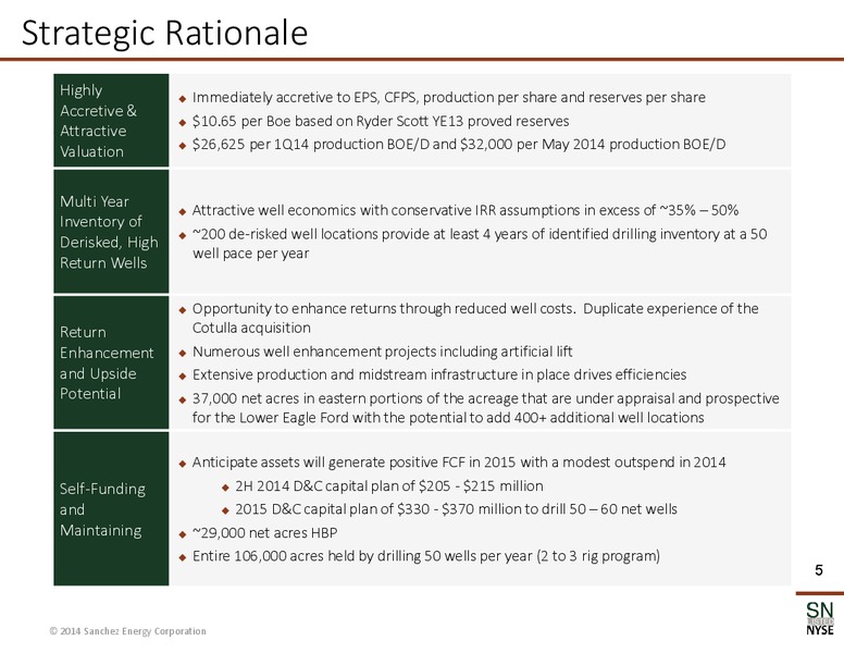 Eagle Ford Shale Asset Acquisition – Sanchez Energy Corp – slide 4