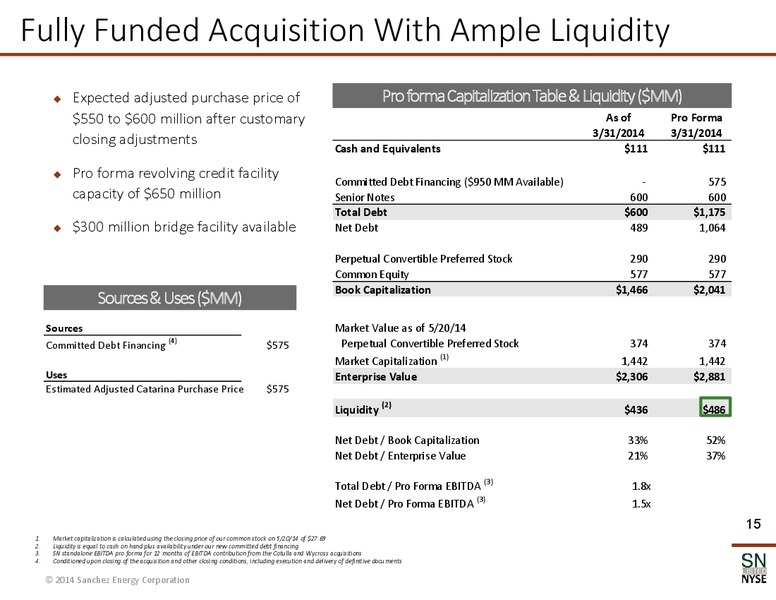 Eagle Ford Shale Asset Acquisition – Sanchez Energy Corp – slide 14