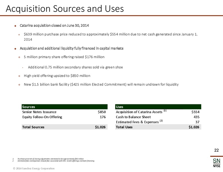 Corporate Presentation – Sanchez Energy Corp – slide 21