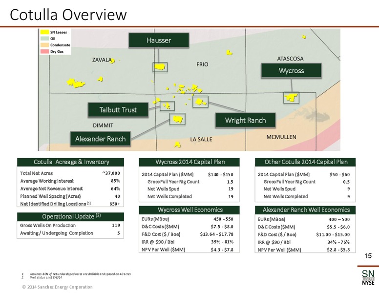 Enercom The Oil And Gas Conference – Sanchez Energy Corp – slide 14