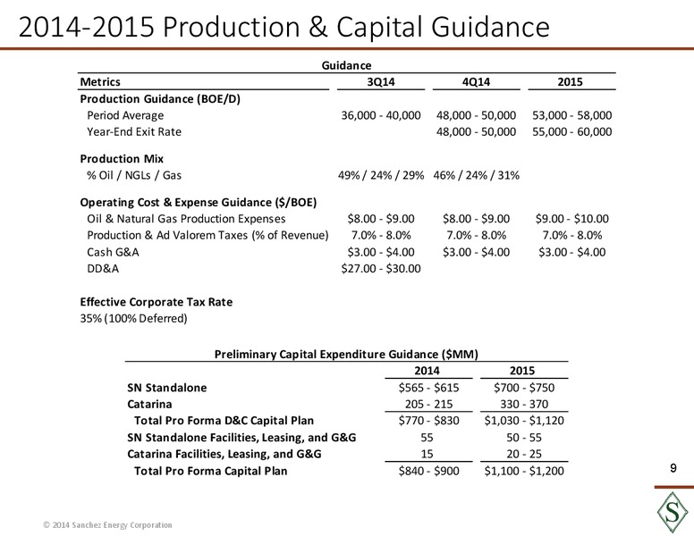 Analyst Day Presentation – Sanchez Energy Corp – slide 8
