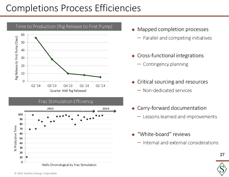Analyst Day Presentation – Sanchez Energy Corp – slide 26