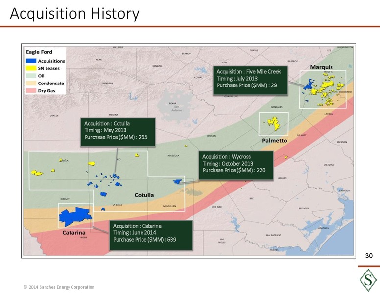 Analyst Day Presentation – Sanchez Energy Corp – slide 29