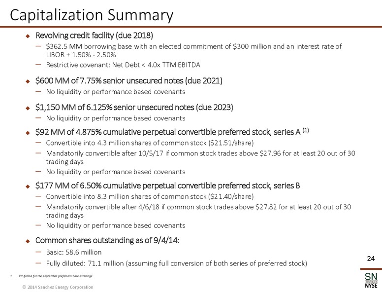 Johnson Rice 2014 Energy Conference – Sanchez Energy Corp – slide 20