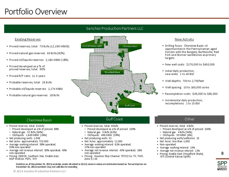 3Q 2014 Earnings Presentation – Sanchez Energy Corp – slide 6