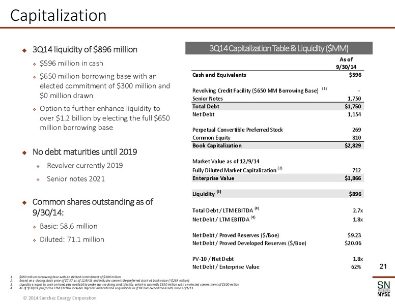 Capital One Southcoast 2014 Energy Conference – Sanchez Energy Corp – slide 17