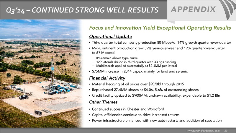 GOLDMAN SACHS GLOBAL ENERGY CONFERENCE – Sandridge Energy, Inc. – slide 20