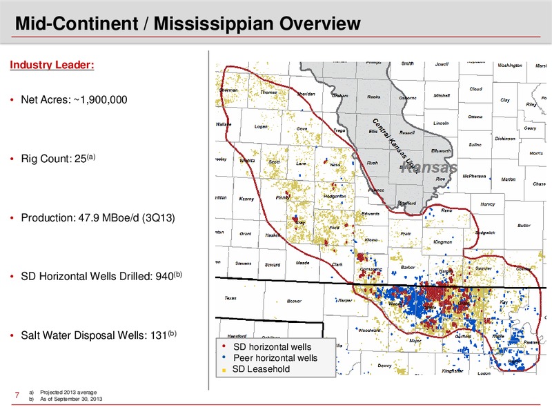 GOLDMAN SACHS 2014 GLOBAL ENERGY CONFERENCE – Sandridge Energy, Inc. – slide 6