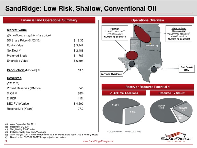 GOLDMAN SACHS GLOBAL ENERGY CONFERENCE – Sandridge Energy, Inc. – slide 2