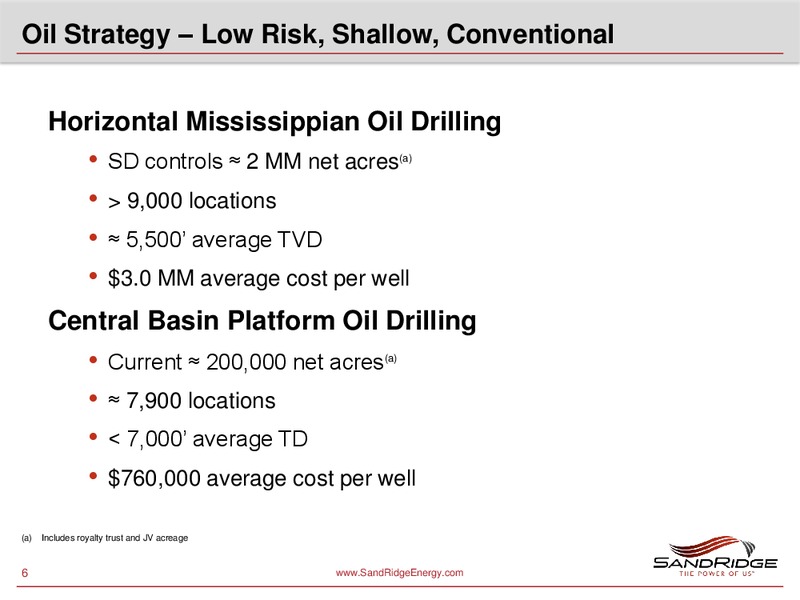 GOLDMAN SACHS GLOBAL ENERGY CONFERENCE – Sandridge Energy, Inc. – slide 5