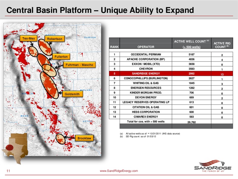 GOLDMAN SACHS GLOBAL ENERGY CONFERENCE – Sandridge Energy, Inc. – slide 10