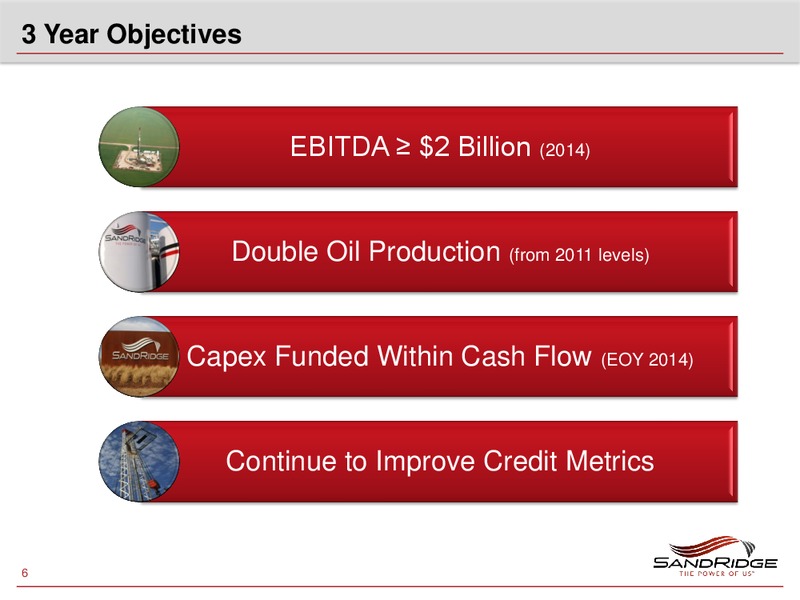 2012 Investor Analyst Meeting – Sandridge Energy, Inc. – slide 5