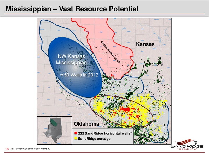 2012 Investor Analyst Meeting – Sandridge Energy, Inc. – slide 35