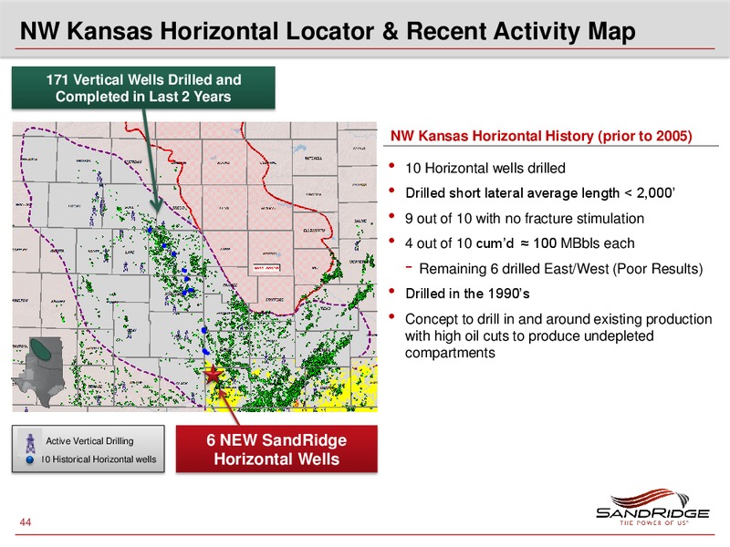 2012 Investor Analyst Meeting – Sandridge Energy, Inc. – slide 43
