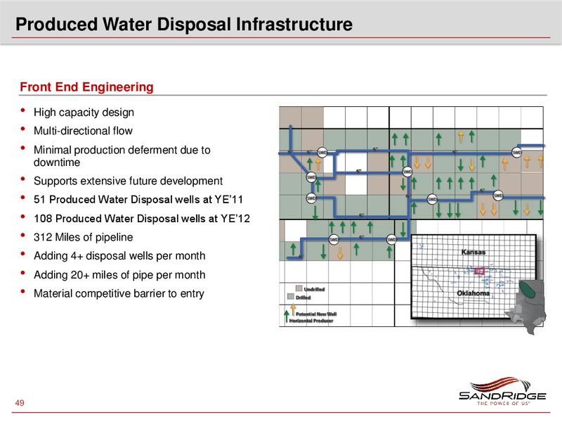 2012 Investor Analyst Meeting – Sandridge Energy, Inc. – slide 48