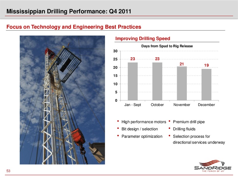 2012 Investor Analyst Meeting – Sandridge Energy, Inc. – slide 52